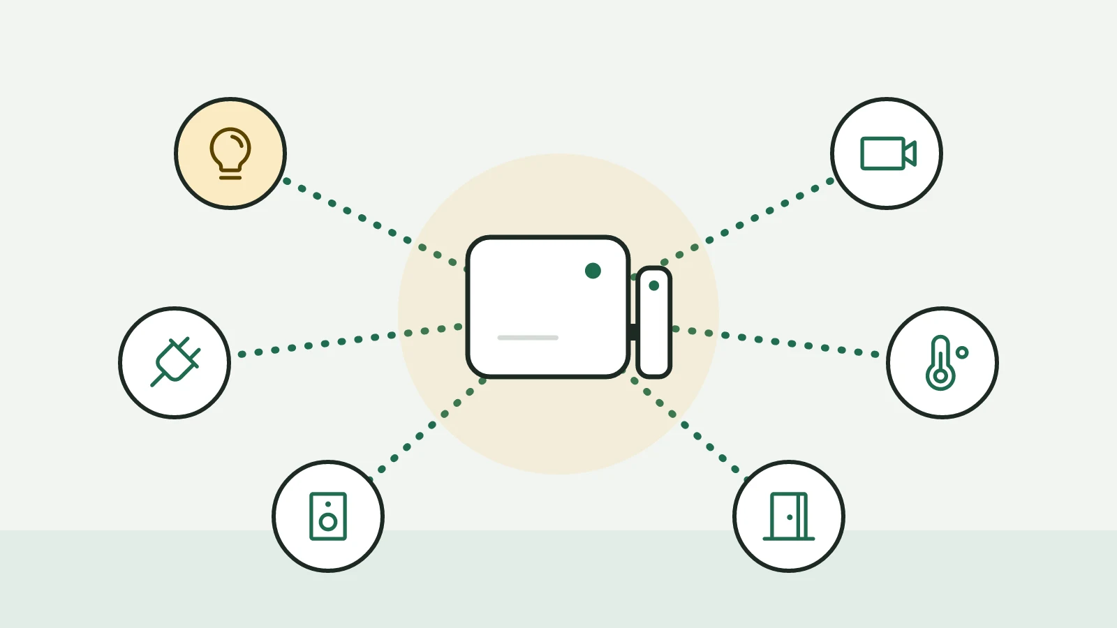 Home Assistant al centro collegato a lampadina, presa, altoparlante, telecamera, termometro e sensore della porta