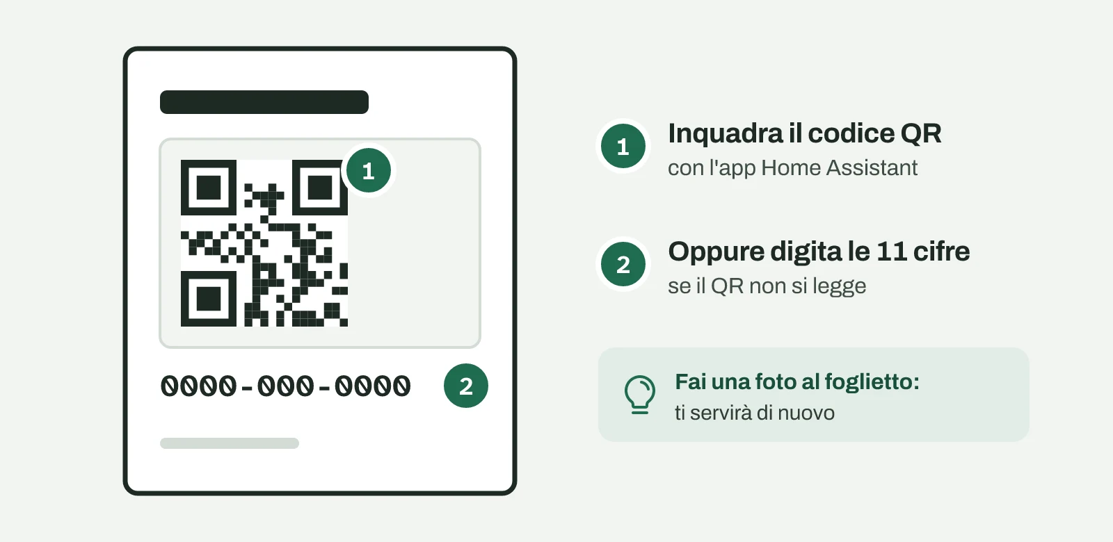 Il foglietto della lampadina con il codice QR e il numero a 11 cifre, con accanto il consiglio di fargli una foto